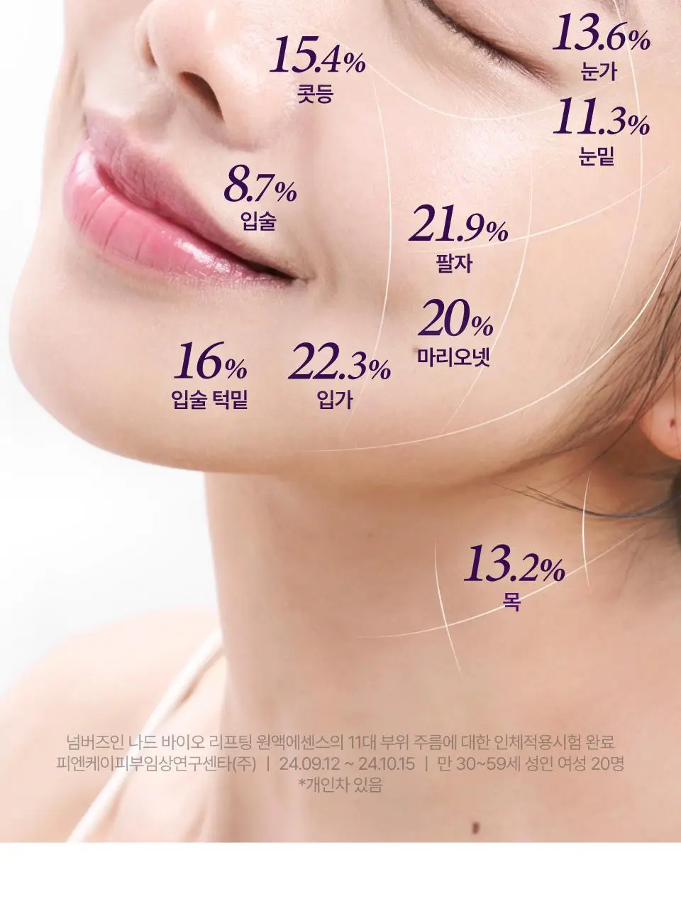 [탄력광채] 넘버즈인 9번 나드 바이오 리프팅 원액 에센스 50ml 상세페이지 11